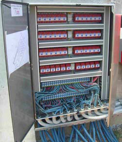 Inverters, Electrical switchgear panels